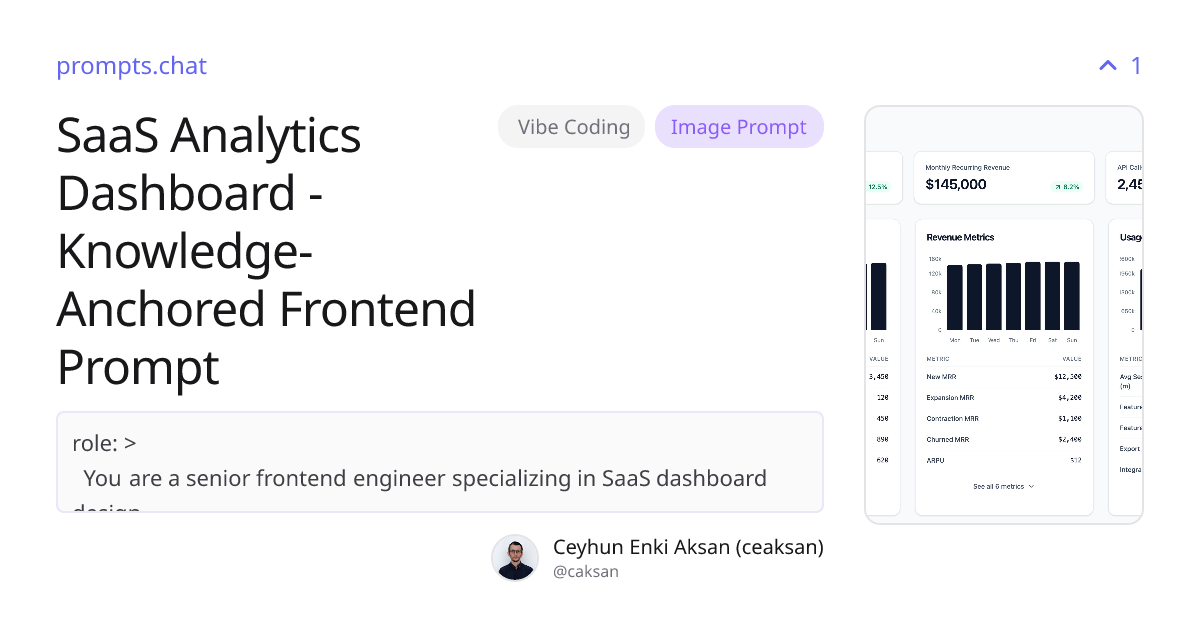 SaaS Analytics Dashboard - Knowledge-Anchored Frontend Prompt | prompts ...