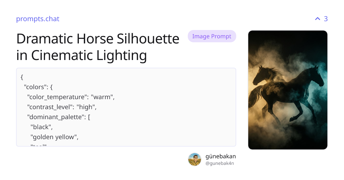Dramatic Horse Silhouette in Cinematic Lighting | prompts.chat